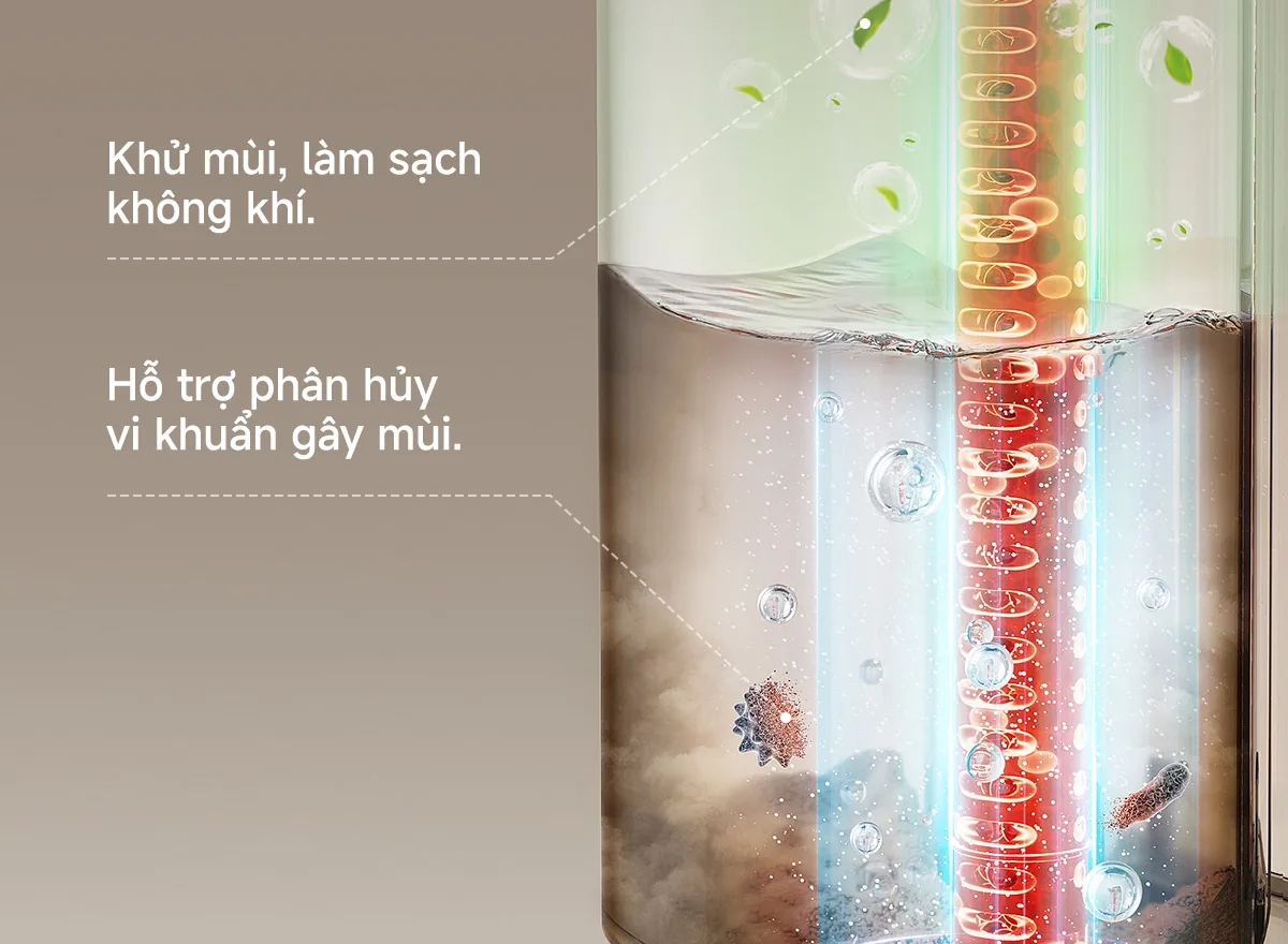 Thanh khử mùi bên trong bình nước bẩn S600